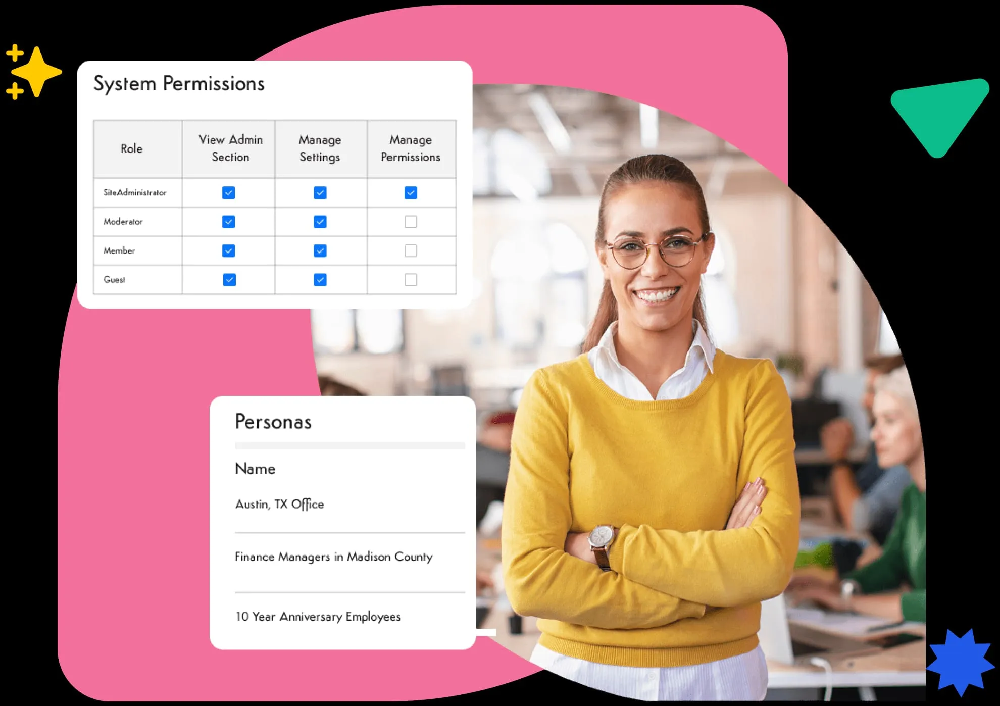 Permission matrix with role-based access controls