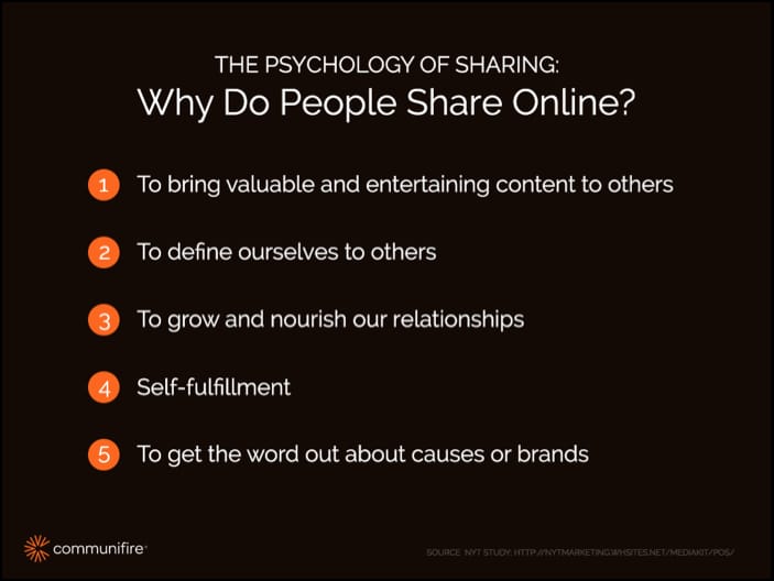 People Share for a Variety of Reasons