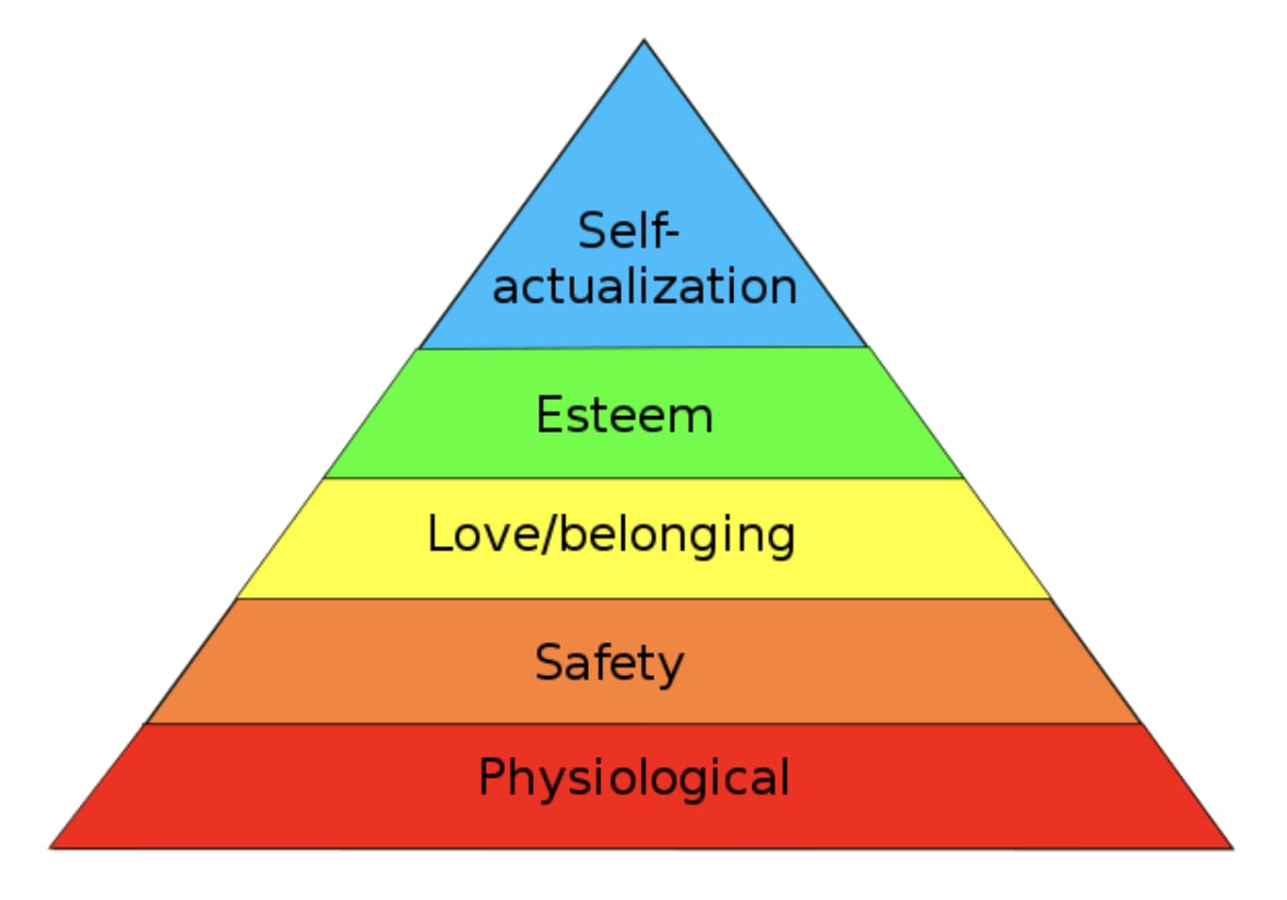 Technique #5: Create the Illusion of Control