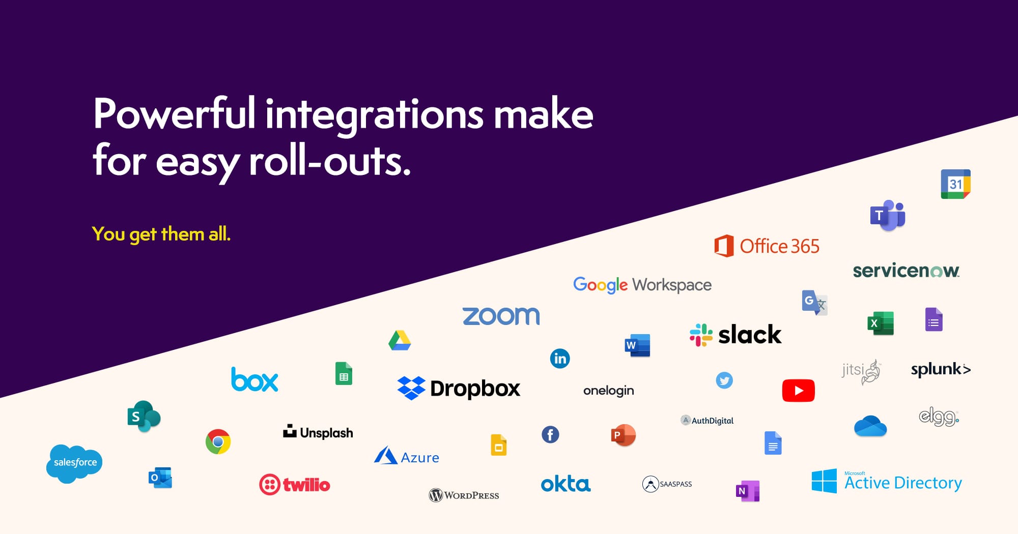 Enterprise Social Networking - Integrations