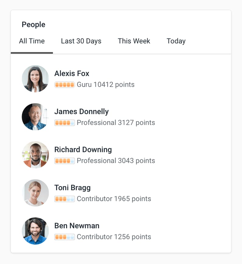 How to Motivate Employees with Intranet Gamification