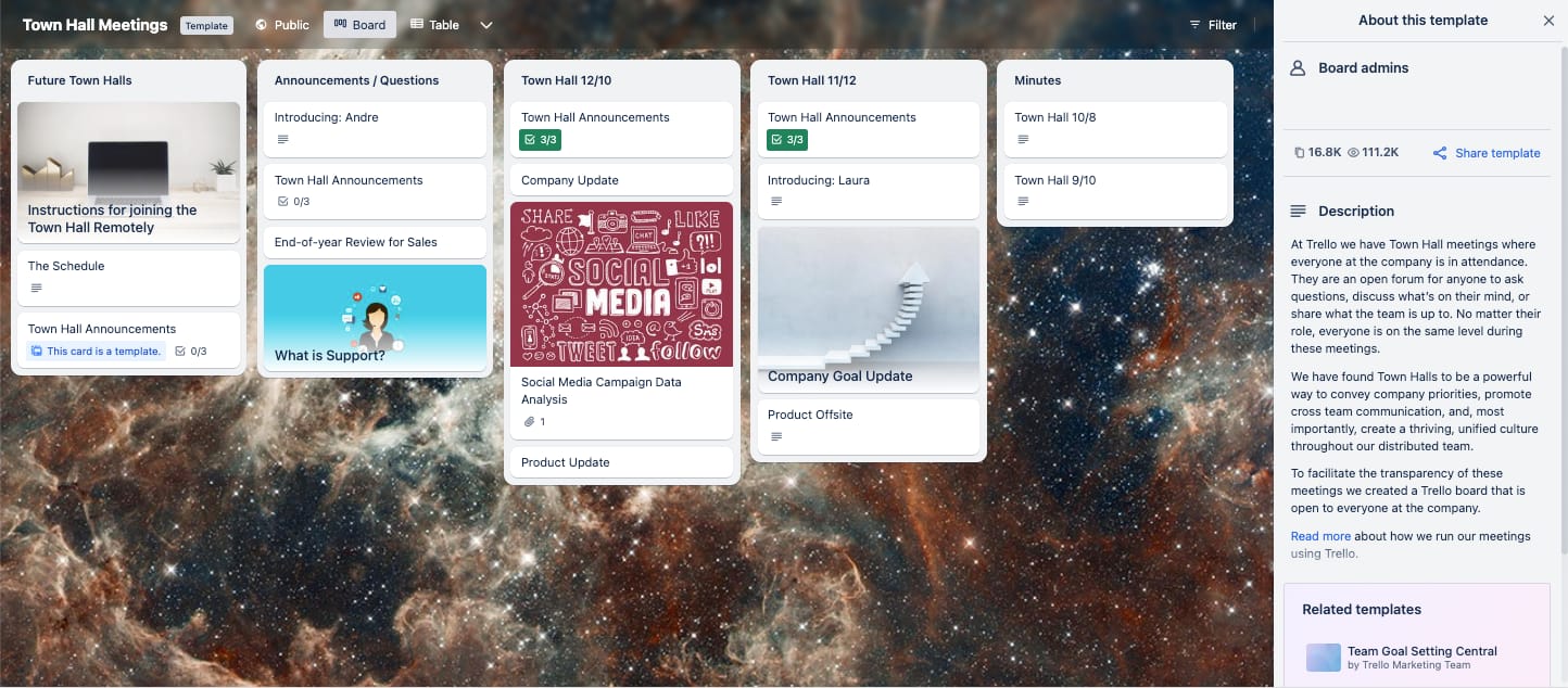 employee communication examples
