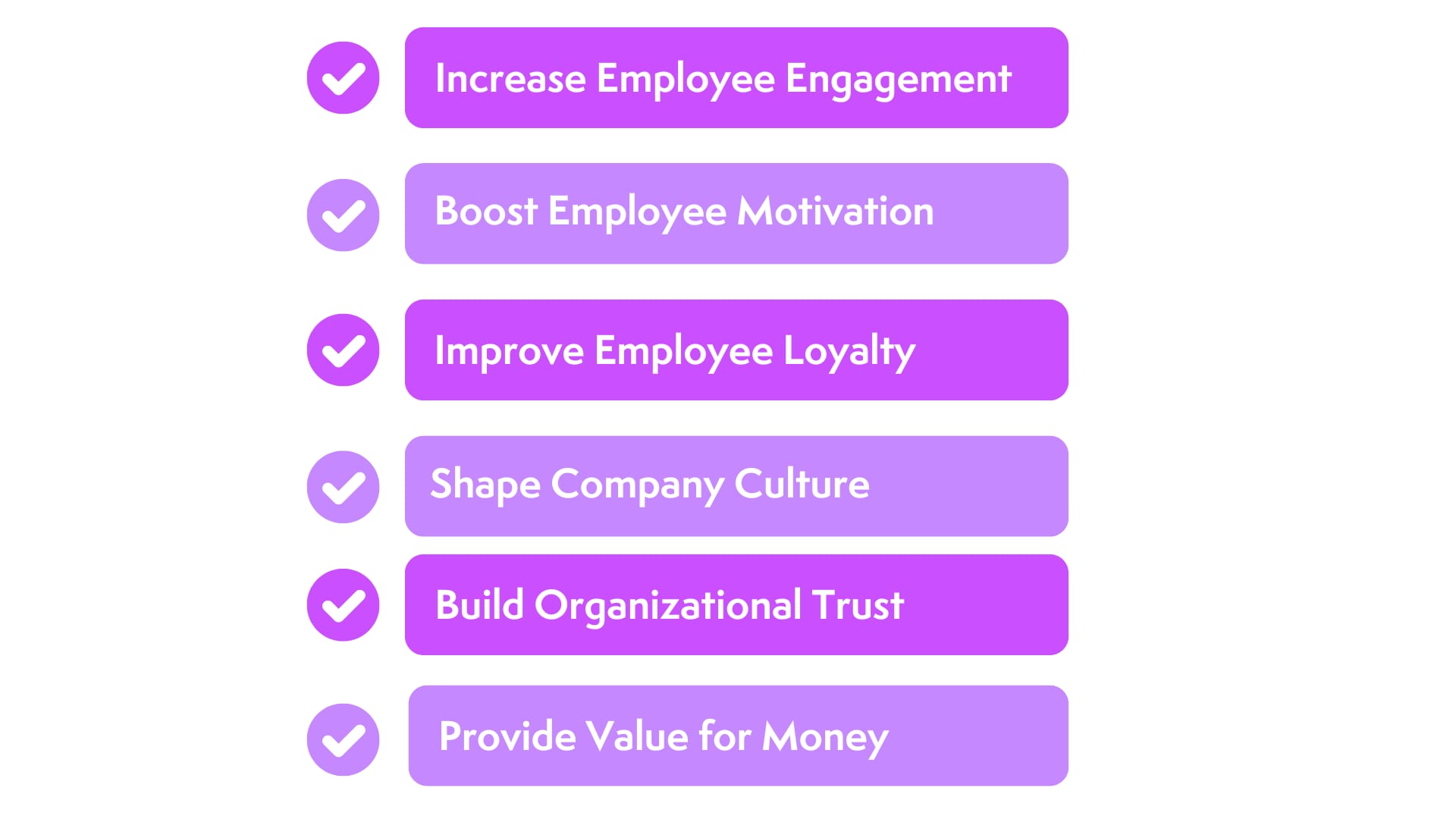 internal communication goals